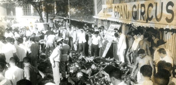 Photo of A Tragédia do Gran Circus Norte-Americano: Um Incêndio que Marca a História do Brasil