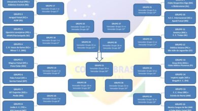 Photo of Estrela do Norte Nacional e Náutico Sangue de Boi conhecem adversários da Copa do Brasil